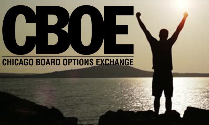 Cboe options trading hours