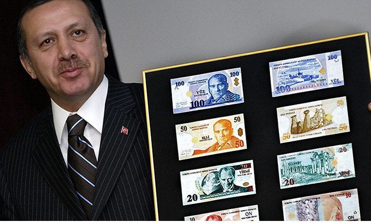 Turkisk lira sek forex