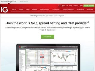 Ig Spread Betting Review