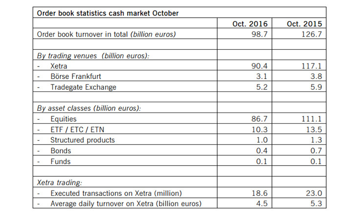 deutsche-volume