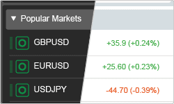 improveddesignctrader