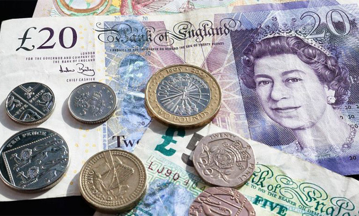 The Pound could be on its way to parity