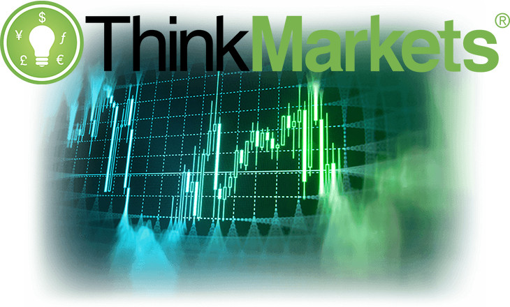 ThinkMarkets launches ThinkZero, low-latent algorithmic & automated trading solution
