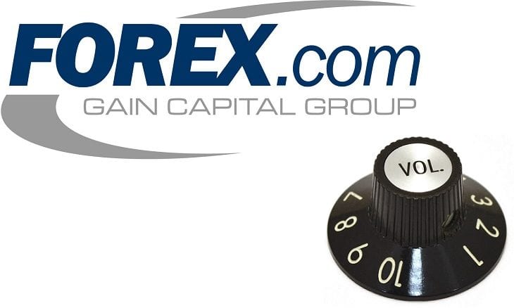 Forex brokers regulated by taiwan