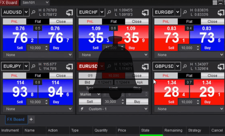 NinjaTrader Brokerage launches options on futures