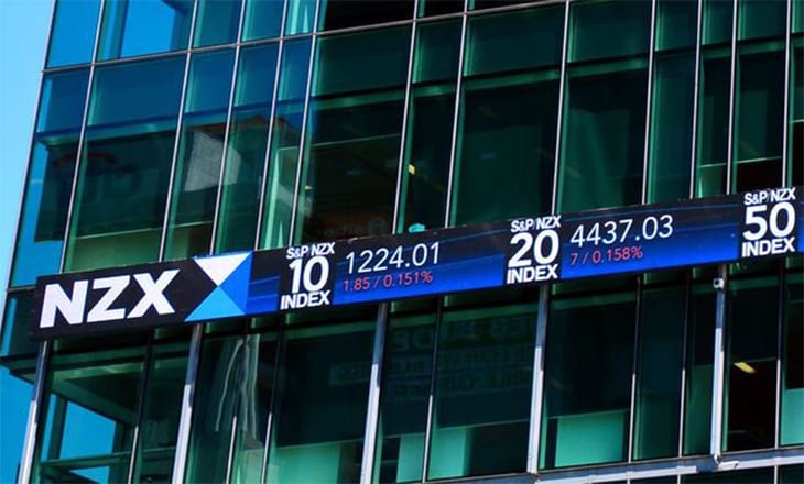 NZX Carbon Fund (CO2)