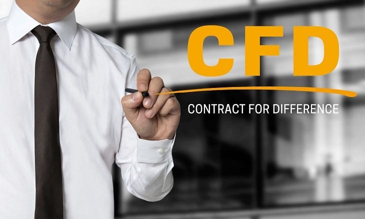 France Forex Ad Ban Won T Apply To Stop Loss Cfds - 