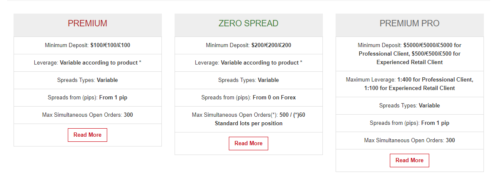 Hot forex affiliate program