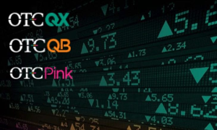 Forex otc market