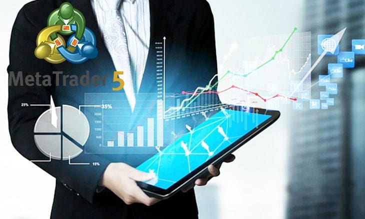 Metaquotes forex