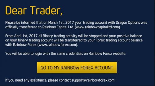 Binary options cyprus