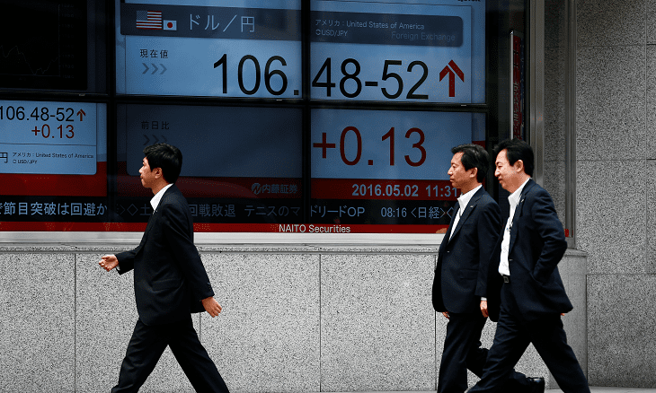 Fx clearing forex