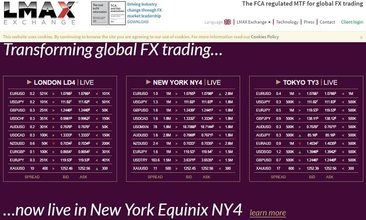 Lmax forex review