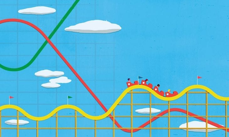 Forex volatility