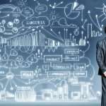 technology | LeapRate | Online Trading Industry News, Broker Intelligence & Fintech Analysis