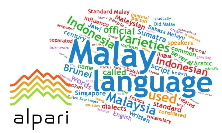Forex trading malaysia 2017