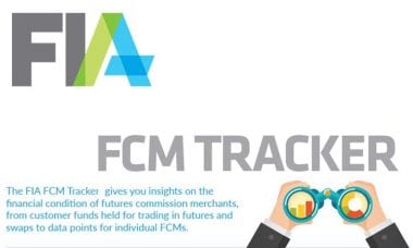 Fcm forex