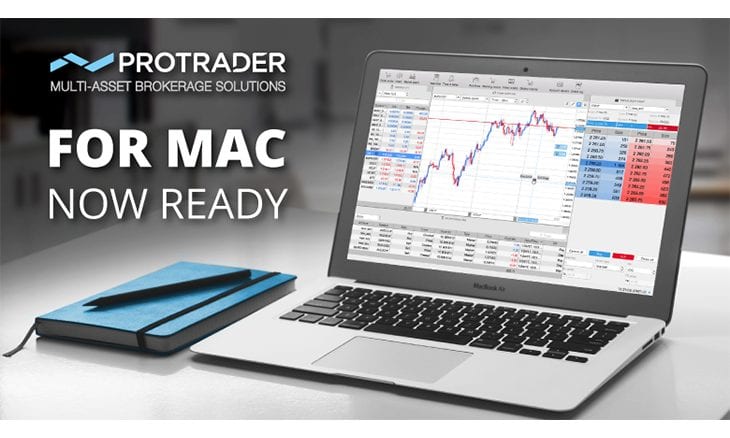 protrader mac fidelity protrader mac fidelity