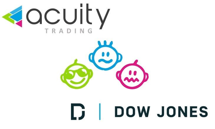 Leaprate-dow jones forex industry report