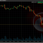 ctradershot | LeapRate | Online Trading Industry News, Broker Intelligence & Fintech Analysis