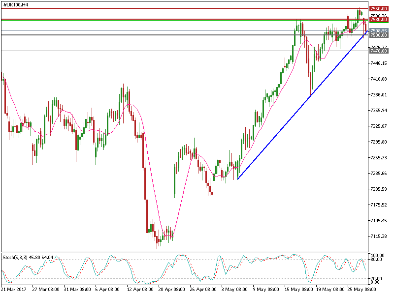 uk100-h4