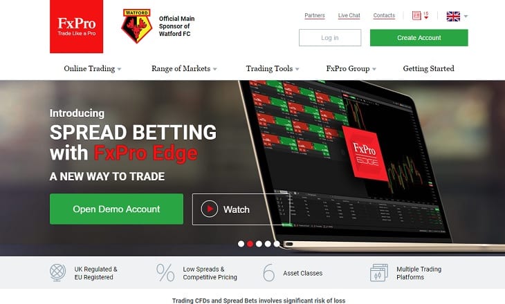 FxPro Edge spread betting