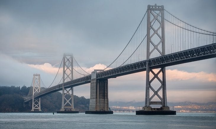 Bridge forex