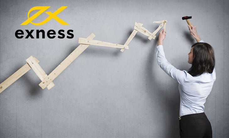 How To Become Better With Exness Indonesia In 10 Minutes