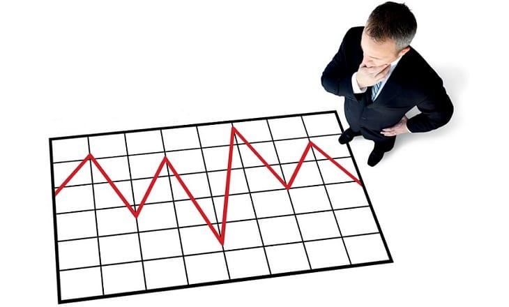 Forex volatilities at low ebb, but how can SME’s protect against a surge?