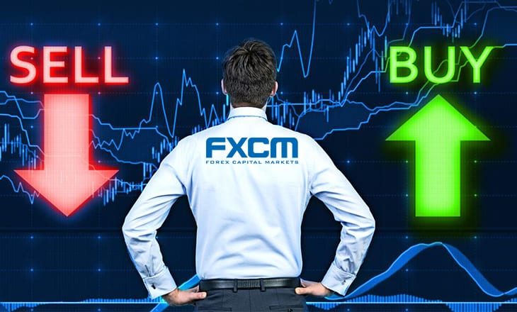 FXCM Group