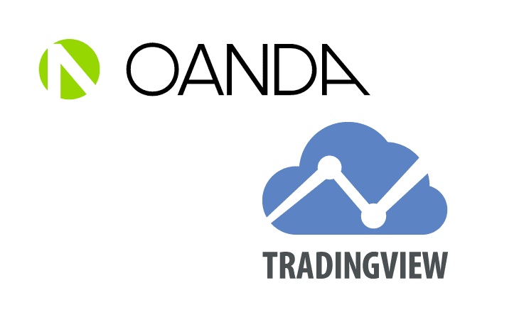 “OANDA and TradingView”的图片搜索结果