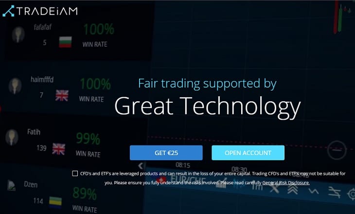 Tradeiam FX broker