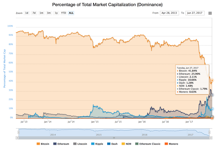 IFM Trade article