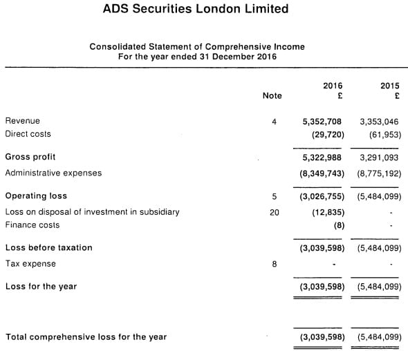 ADS Securities UK 2016 income statement