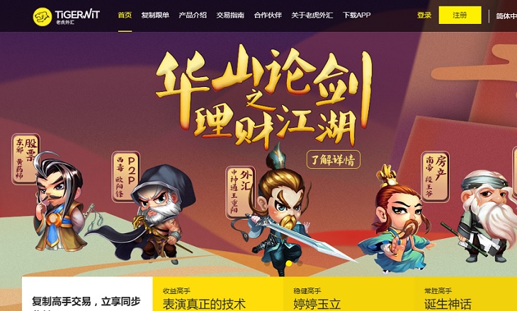 Chinese Fx Broker Tigerwit Gets Cfd Broker License In The Bahamas