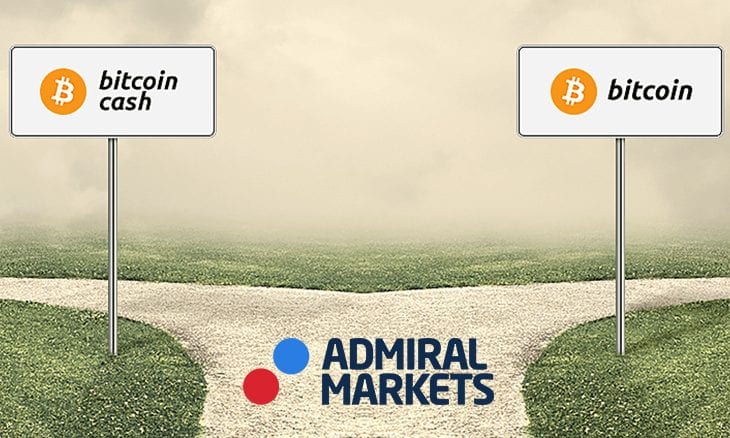 Admiral markets forex cfd futures