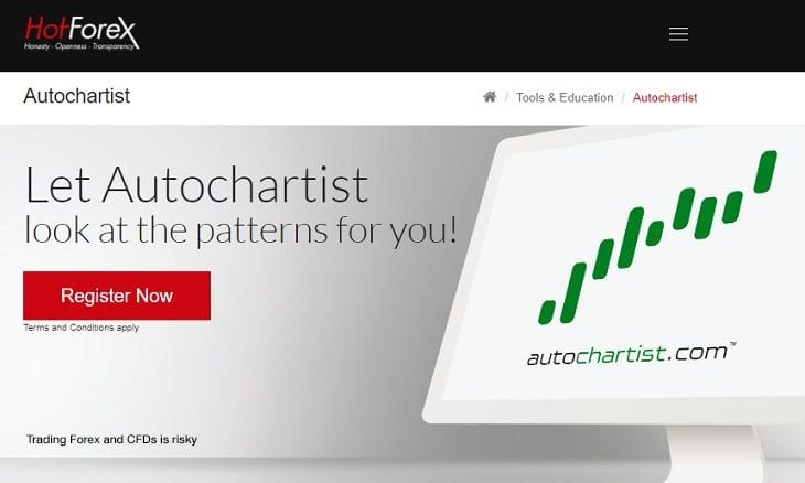 autochartist hotforex