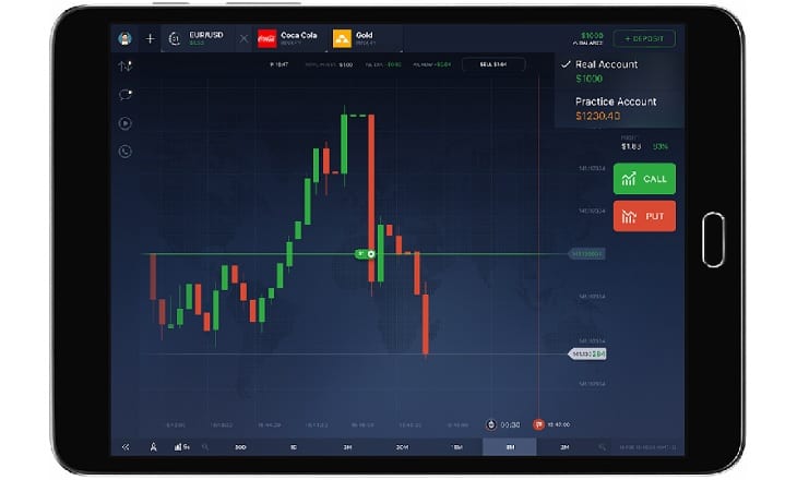 binary options mobile trading app