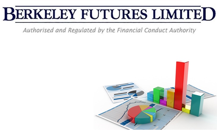 Berkeley Futures financial results