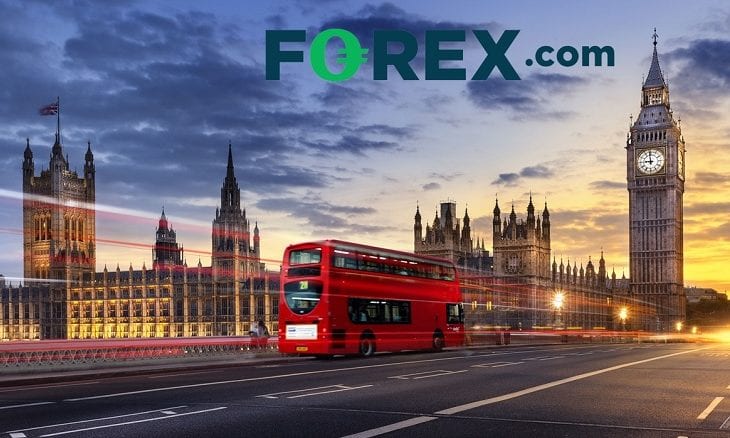 Gain capital forex.com uk ltd