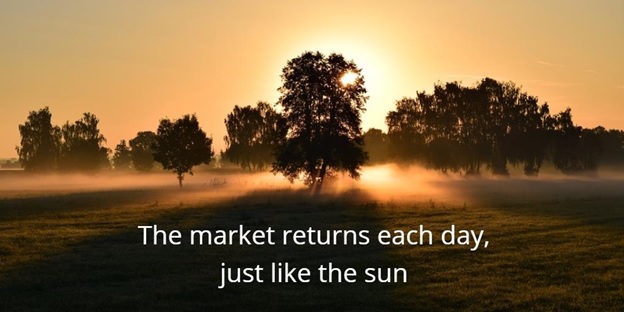 markets return like the sun