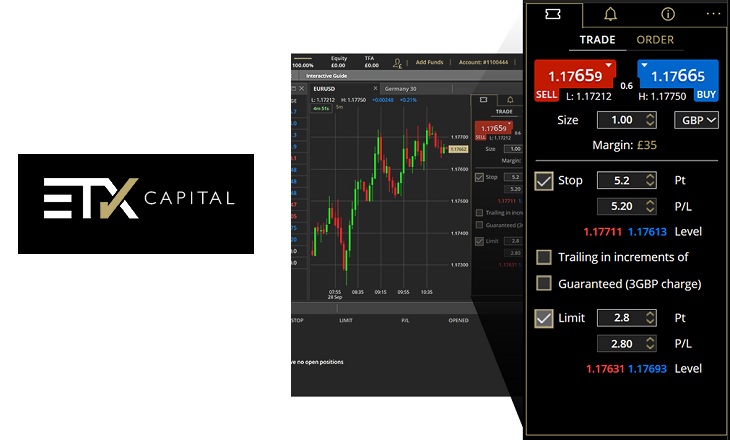 ETX Capital TraderPro