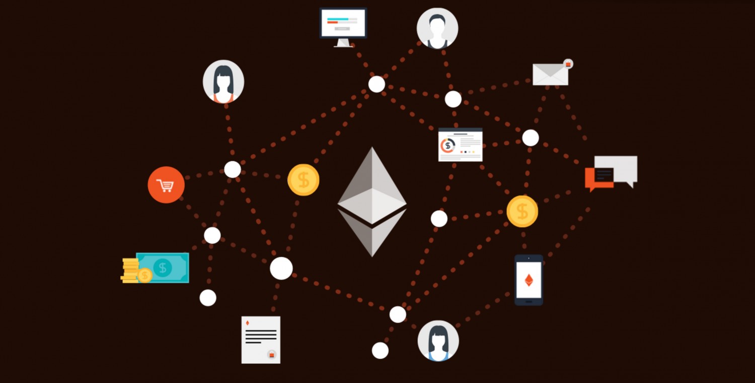 ethereum network lag