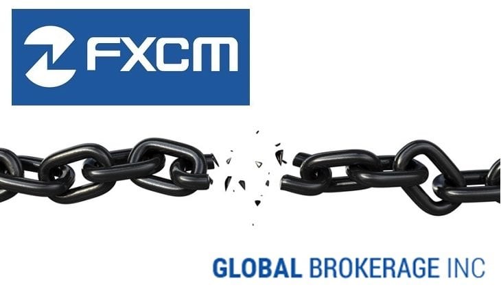 Fxcm daily forex news