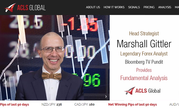 Marshall Gittler ACLS Global fx signals