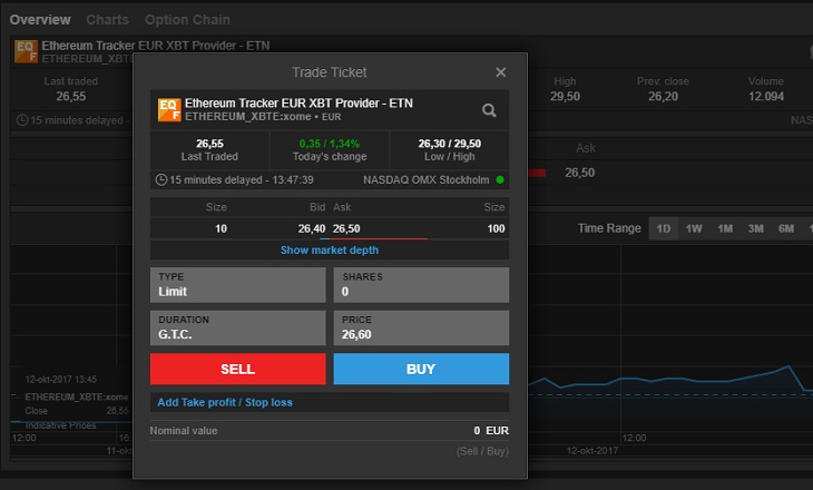 Saxo Bank Ethereum ETN trading