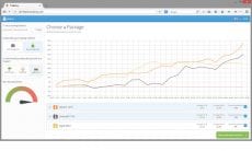 Robox forex