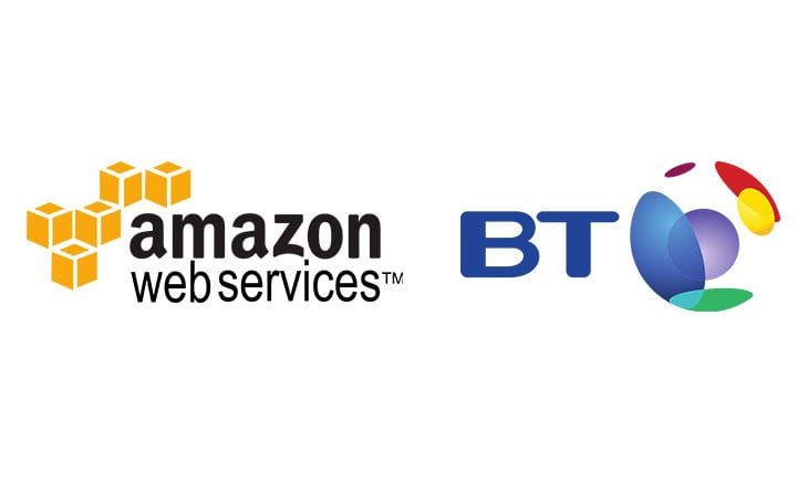 The fastest growing United States cloud service provider The fastest growing United States cloud service provider