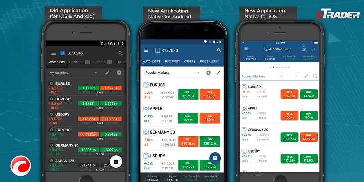 cTrader new trading app