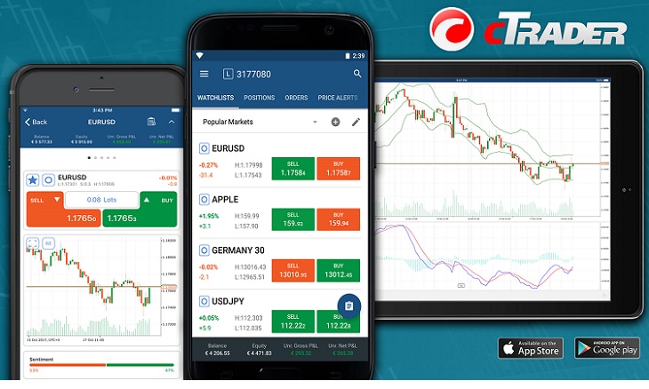 cTrader trading apps